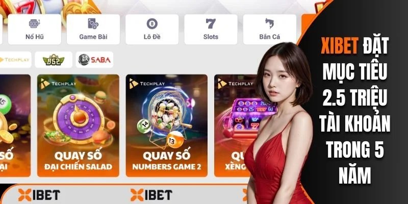Tầm nhìn của XiBet